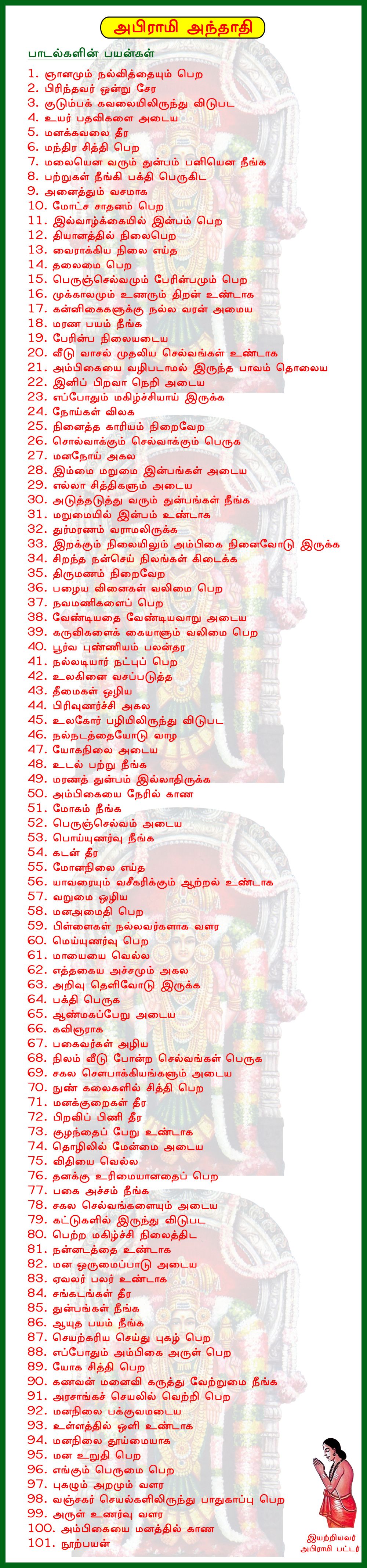 Tamil Abhirami Anthaathi Details